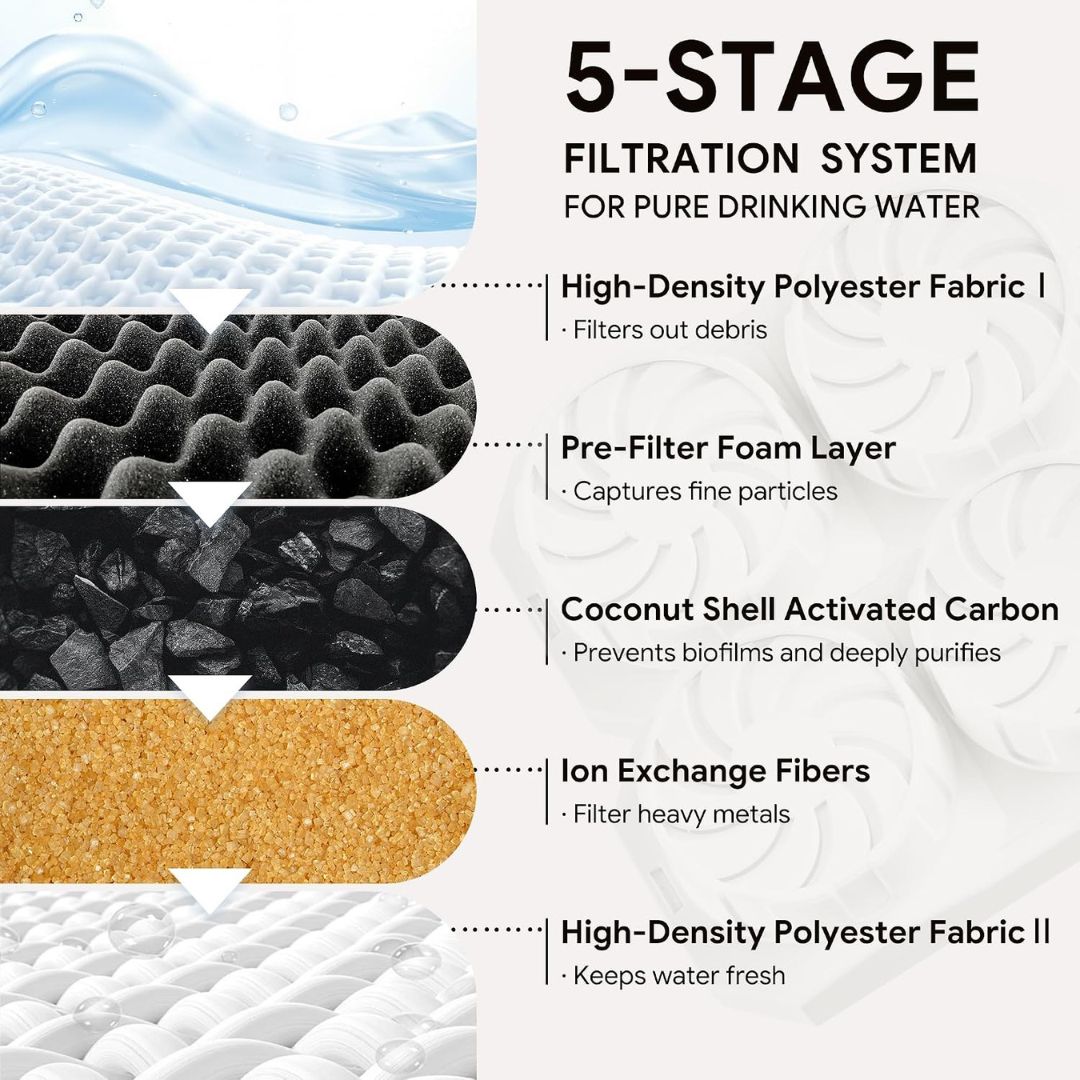 PureFlow™ Stainless Steel Pet Fountain